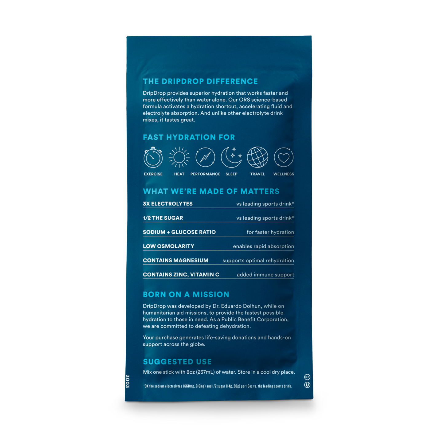 dripdrop-watermelon-2-stick-sample-pack-z1 2-StickTrialPack_Back_Mktg_Watermelon.png