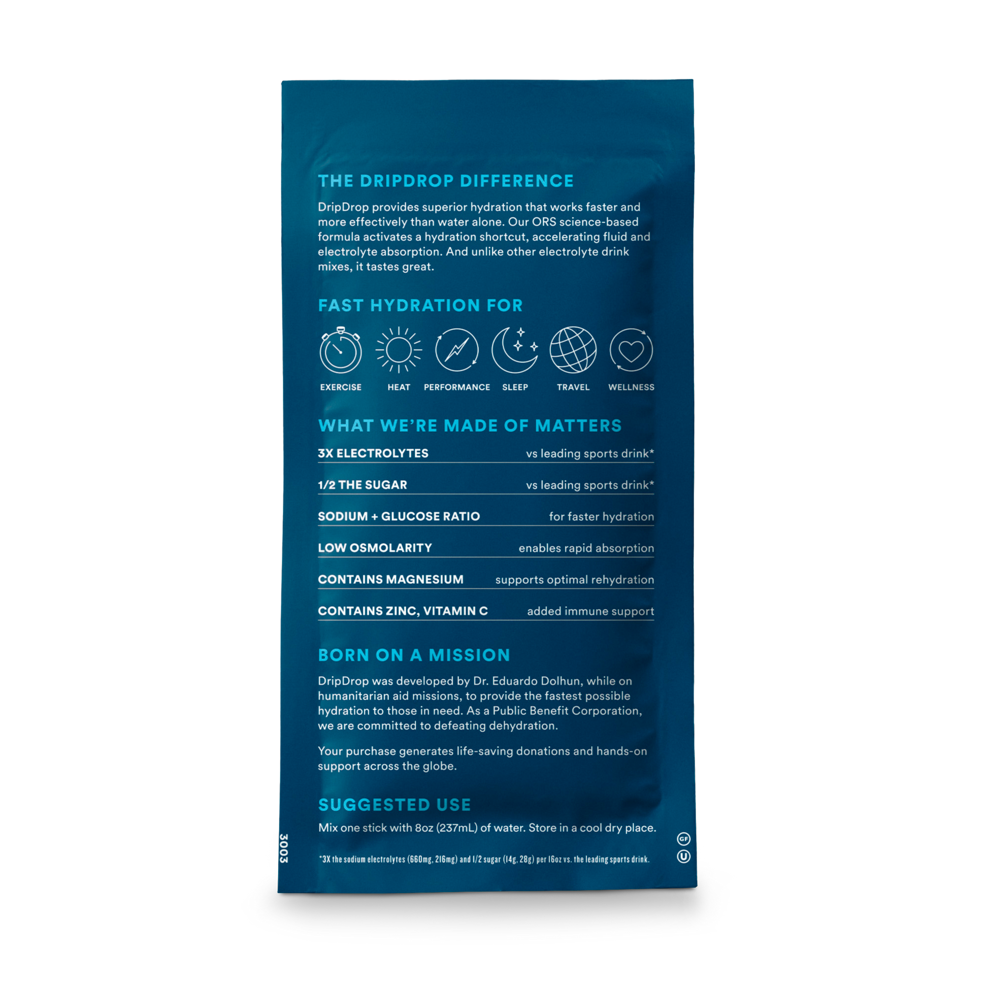 dripdrop-watermelon-2-stick-sample-pack-z1 2-StickTrialPack_Back_Mktg_Watermelon.png