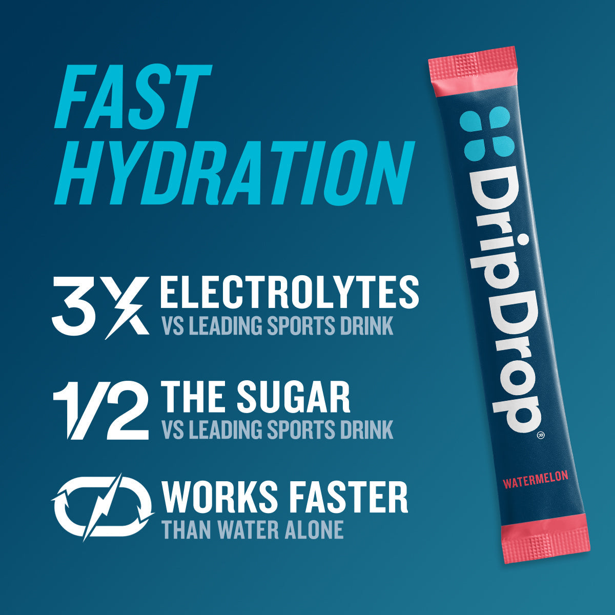dripdrop-watermelon-electrolyte-powder-8-oz-sticks-32-count-y2 58433b08-4ace-415b-91eb-990b1b27c9d7_large_9f9e76cb-ed70-408f-a2bd-b4b002673dd2.jpg