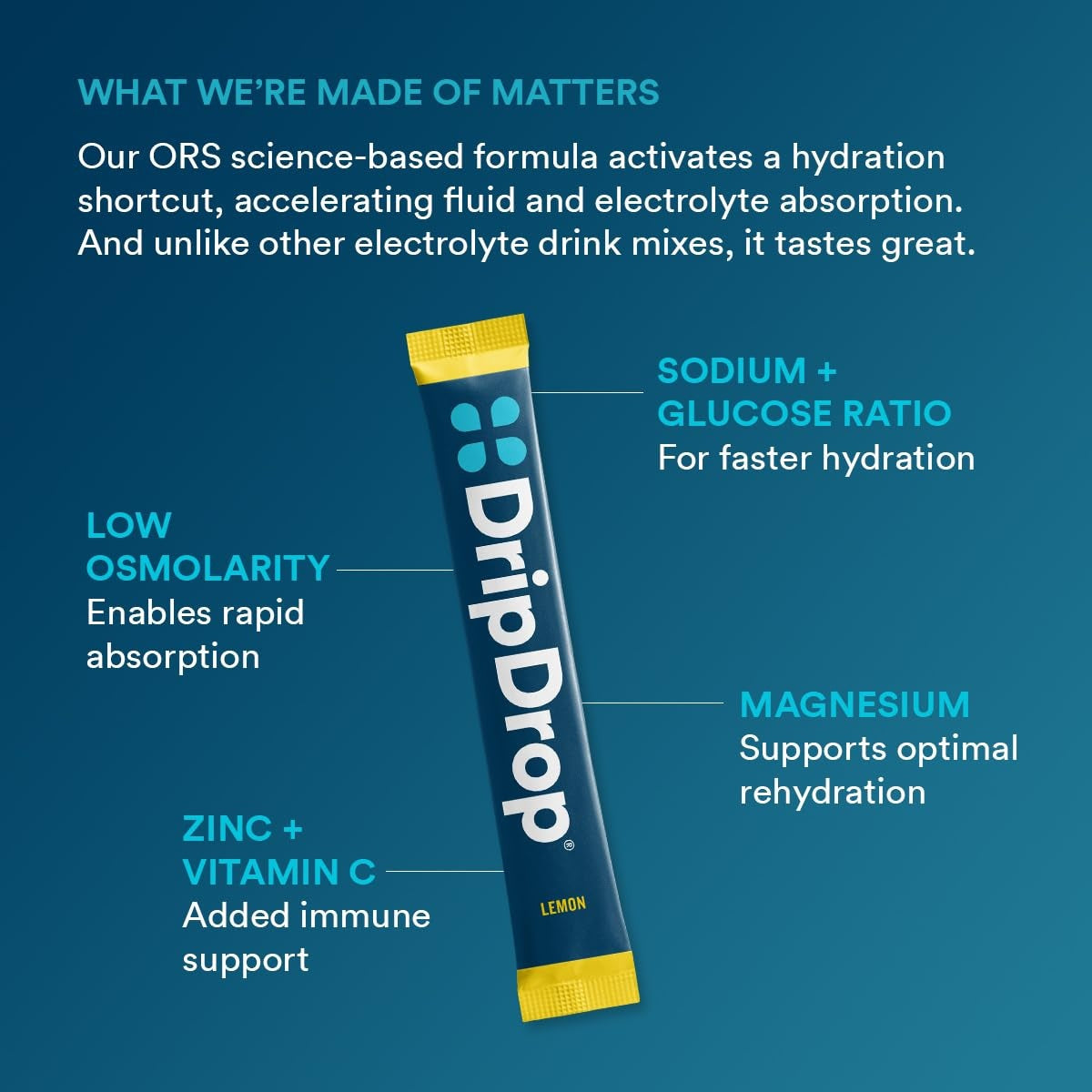 dripdrop-lemon-electrolyte-powder-8-oz-sticks-32-count-z0 8ab2c380-1c01-4e78-8408-d2b8482f6f08_large_575db0a3-4a09-43c6-a8ec-a28798384fd9.jpg