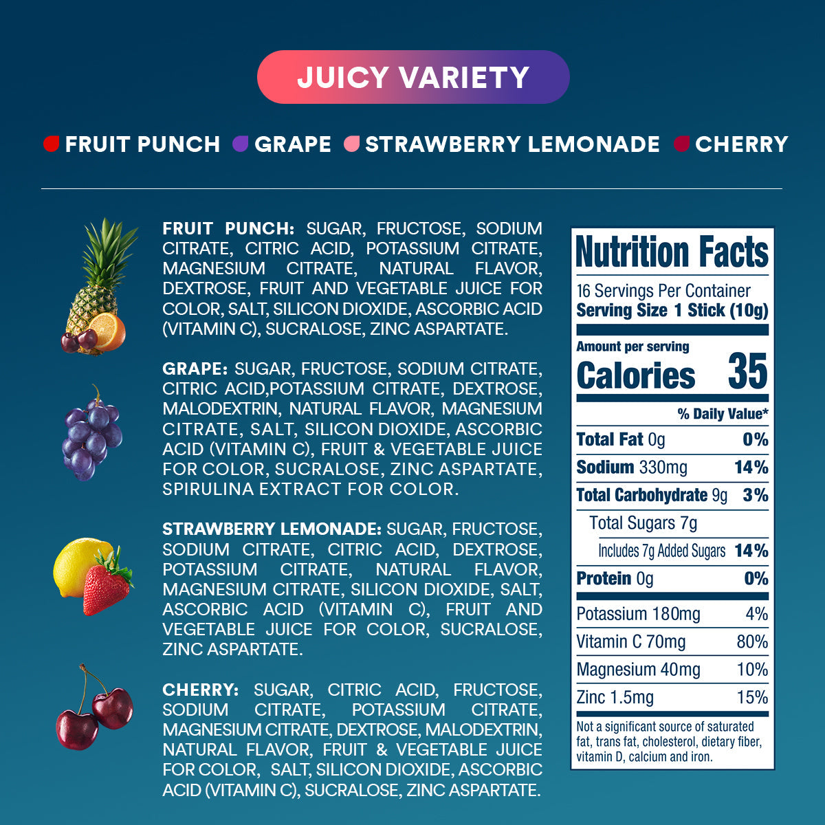 dripdrop-juicy-variety-pack-electrolyte-powder-8-oz-sticks-16-count-q6 Amazon-OG-PDP_Nutrition_Juicy_16ct.jpg