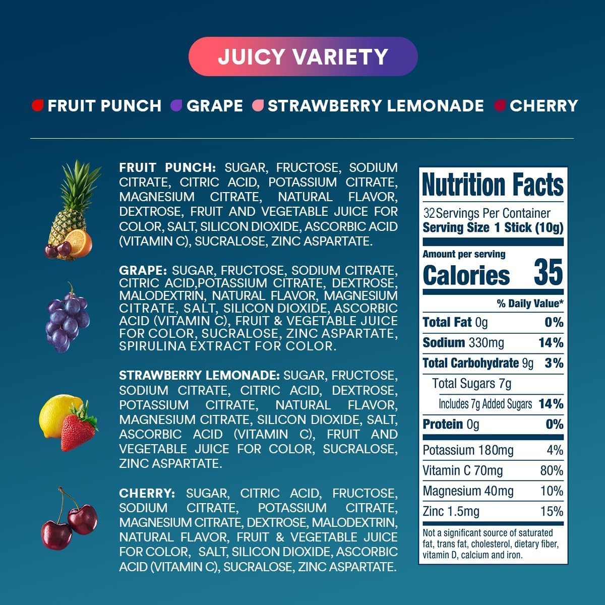 dripdrop-juicy-variety-pack-electrolyte-powder-8-oz-sticks-32-count-w6 Juicy_nutritional.jpg