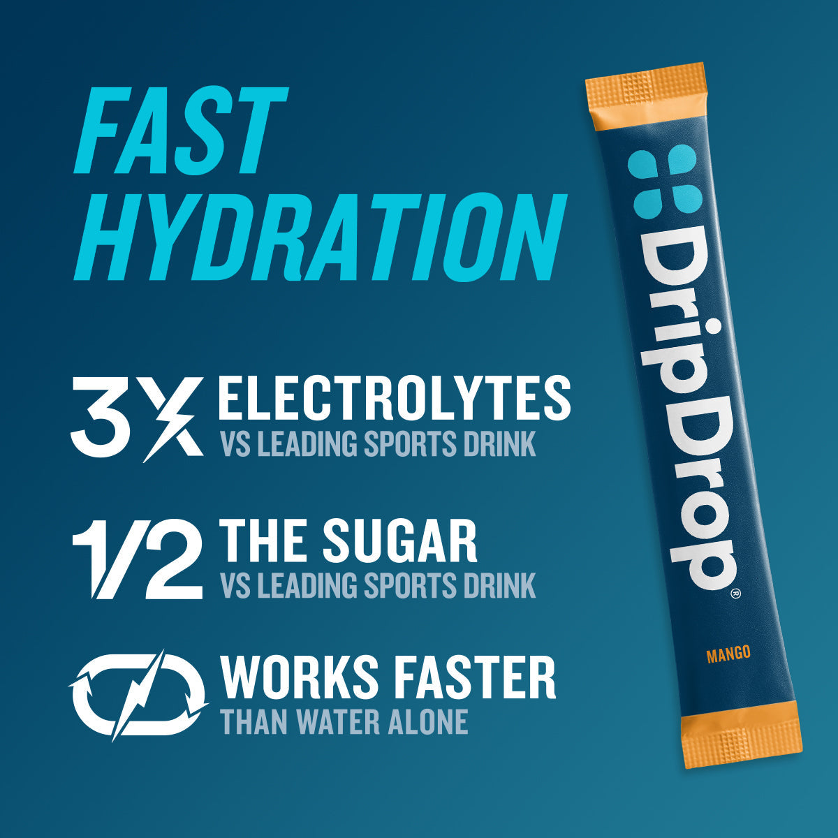 dripdrop-tropical-variety-pack-electrolyte-powder-8-oz-sticks-32-count-r4 dd85de47-209c-4034-9ed2-c0ef758b3322_large_8265ccc4-bc86-46a6-9e0b-2c814eede290.jpg