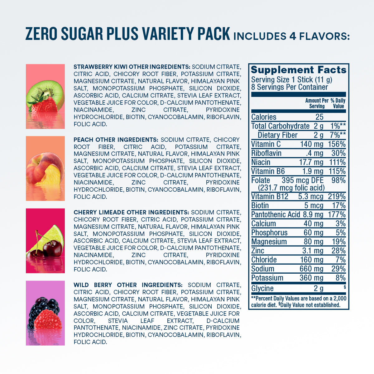 zero-sugar-plus-starter-pack-16-count-t1 eComm-ZSP-PDP_Nutrition-8ct_VP-B.jpg
