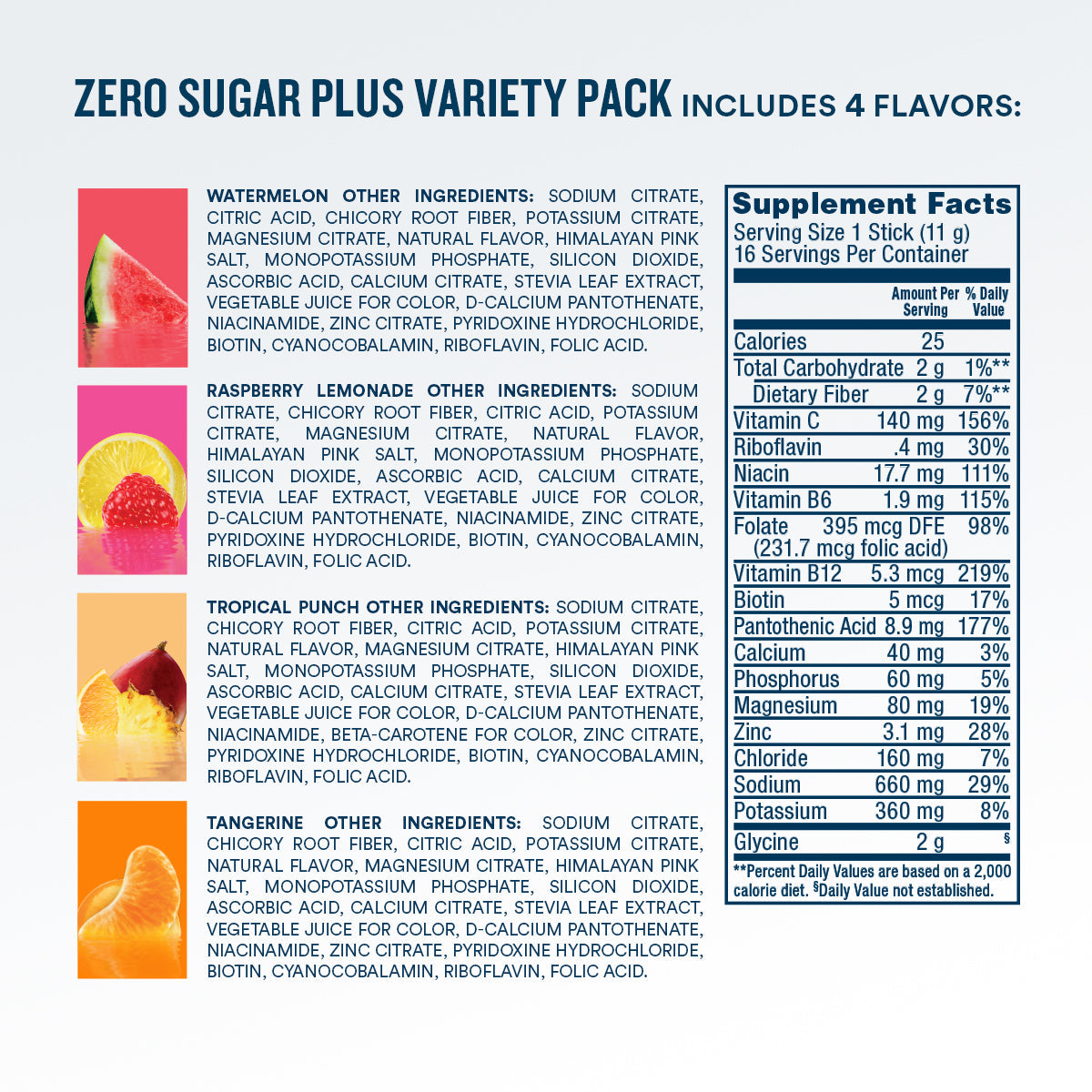 dripdrop-zero-sugar-plus-watermelon-tangerine-tropical-punch-raspberry-lemonade-16-oz-sticks-16-count-u0 eComm-ZSP-PDP_Nutrition_VP-A.jpg