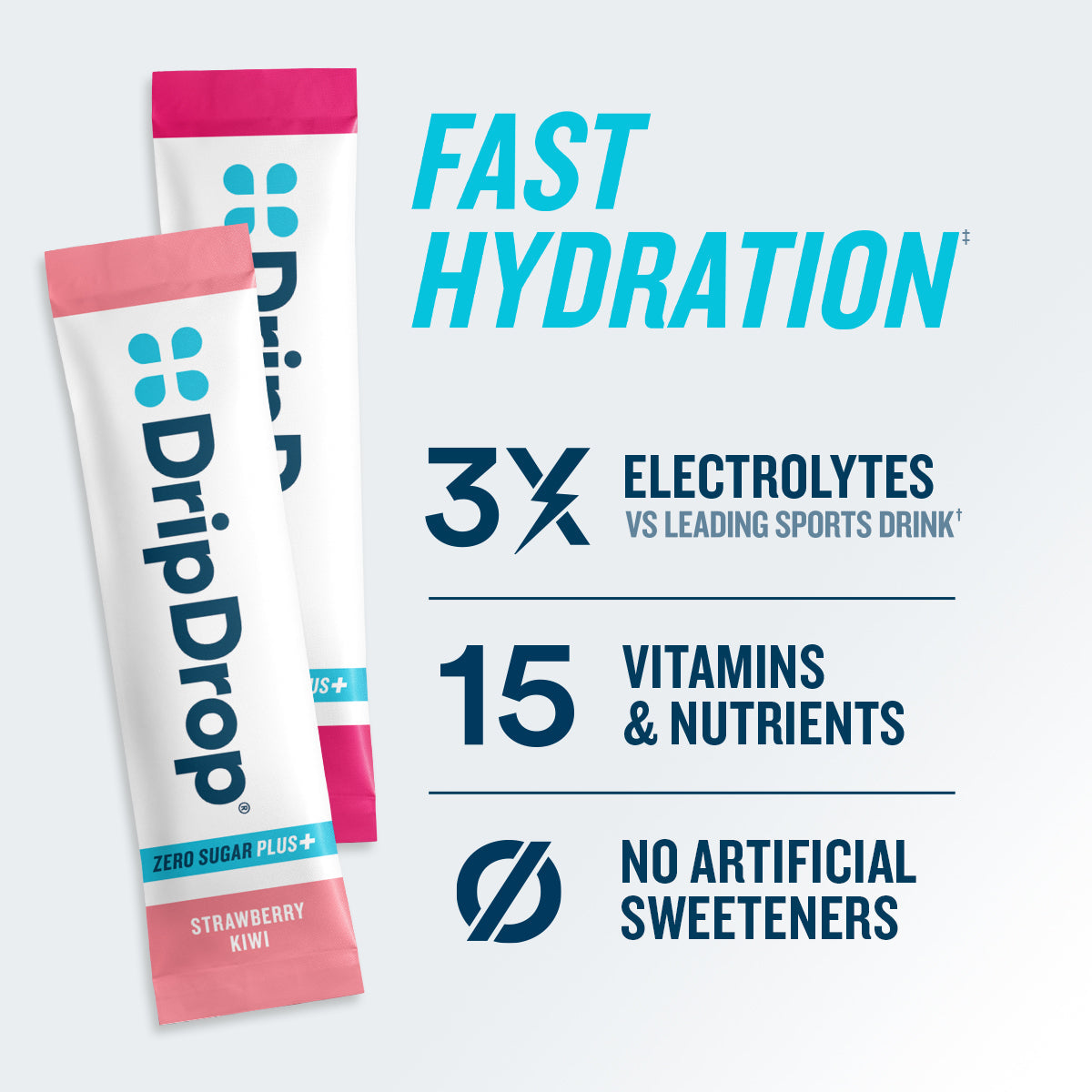 dripdrop-zero-sugar-plus-strawberry-kiwi-peach-cherry-limeade-wild-berry-16-oz-sticks-16-count-i7 eComm-ZSP-PDP_RTBs_VP-B_1.jpg