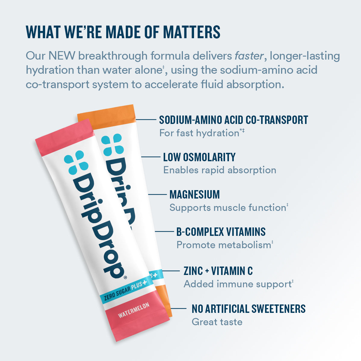 dripdrop-zero-sugar-plus-watermelon-tangerine-tropical-punch-raspberry-lemonade-16-oz-sticks-16-count-u0 eComm-ZSP-PDP_WWMOM_VP-A_7944d880-0281-4044-8b2c-d602b62f3019.jpg