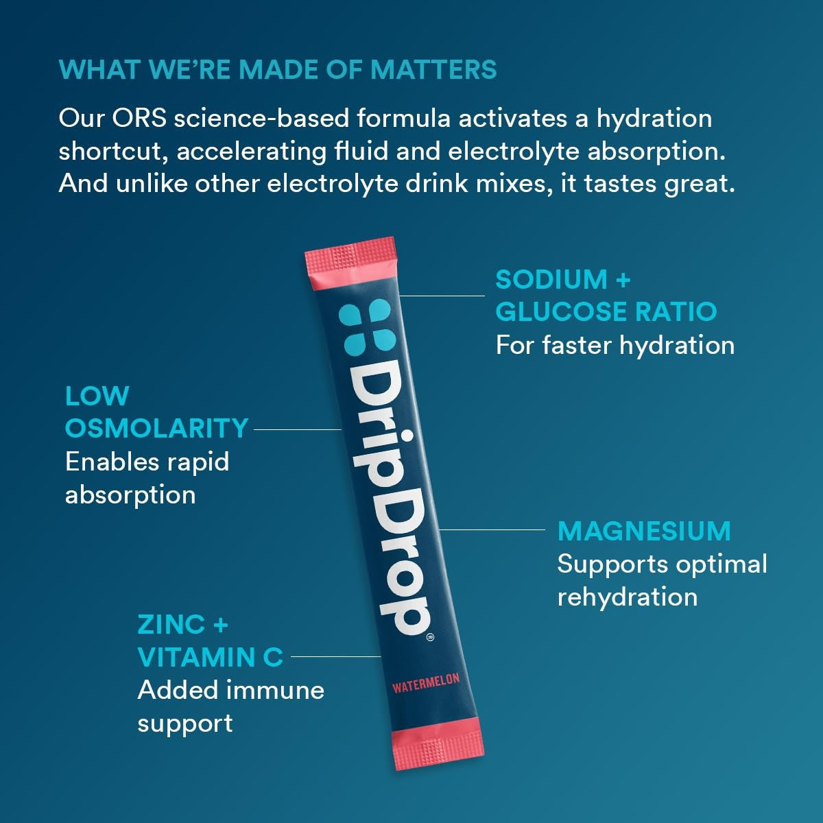 dripdrop-bold-variety-pack-electrolyte-powder-8-oz-sticks-16-count-m4 ee161ebc-f3c1-4b71-9a6f-37170c300171_large_31d950f5-4085-4ad4-90b6-26ccff640c6d.jpg